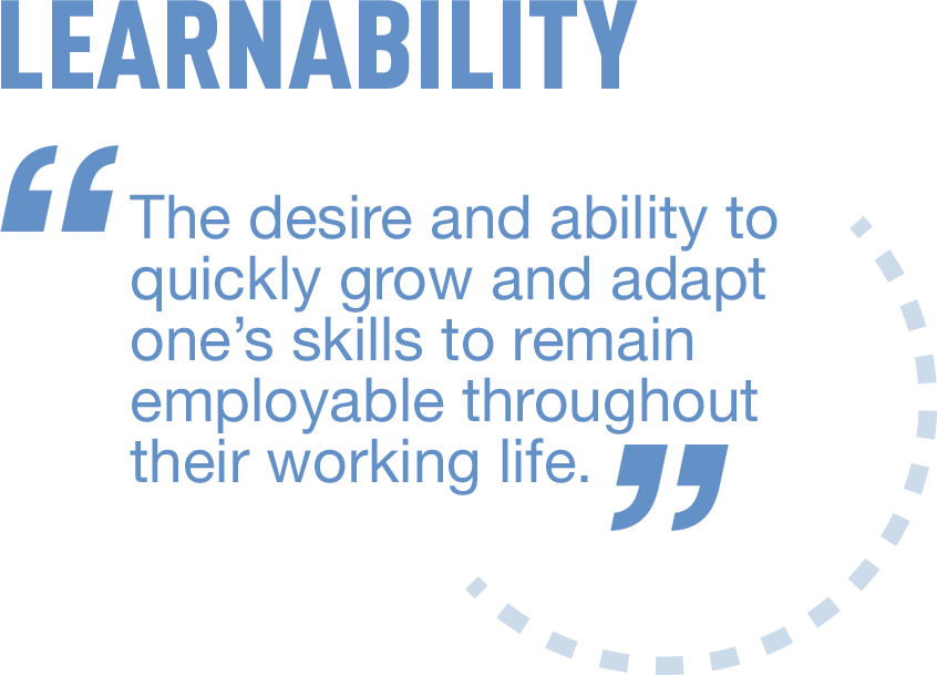 ManpowerGroup Millennial Careers Research Definition of learnability